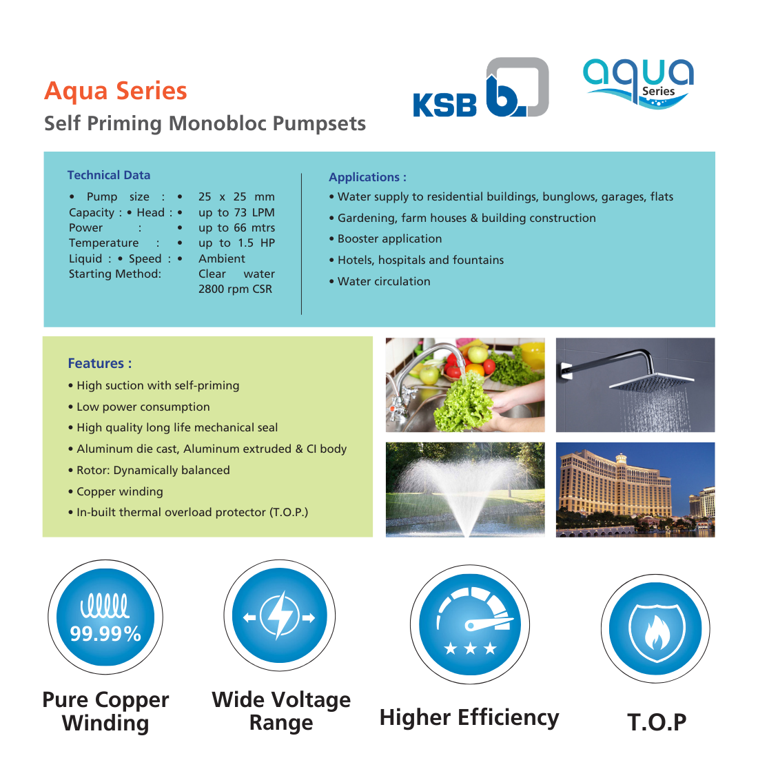 KSB Aqua Hulk II 0.5 HP Centrifugal Pump
