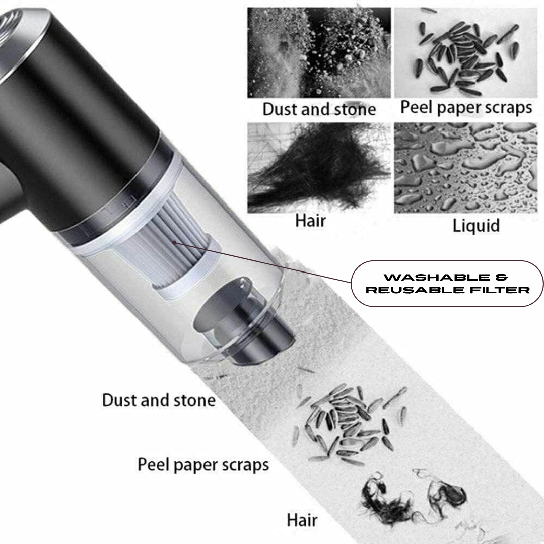 Sleek Cordless Handheld Car Vacuum & Air Duster